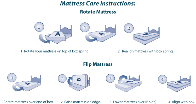 top mattress maintenance tips
