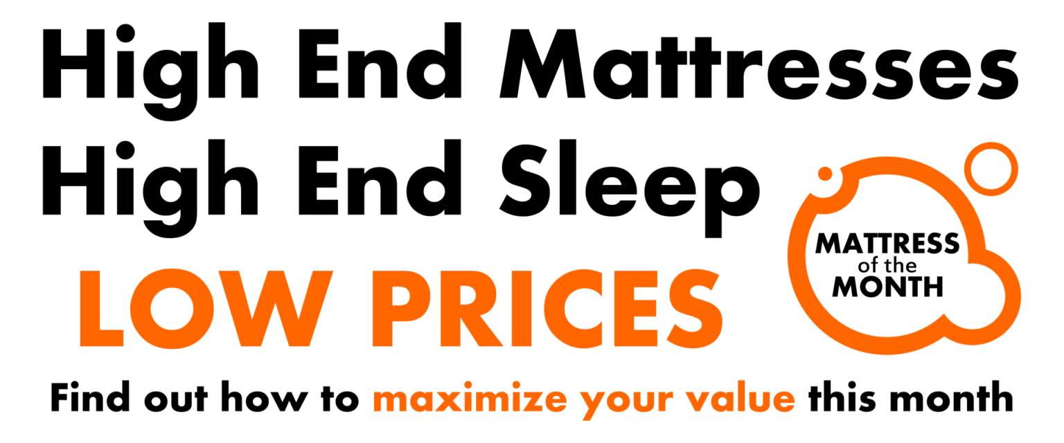 Best Mattress Reviews & Buying Tips Mattresses Guide